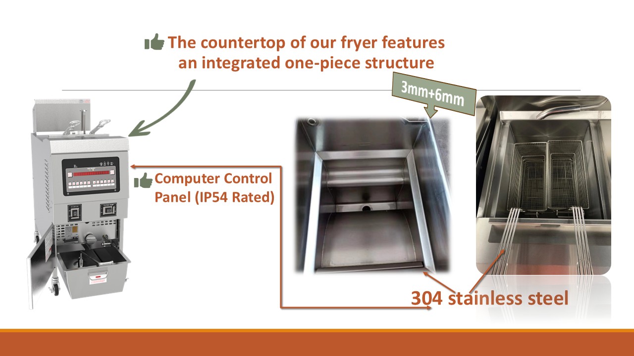 Slide2