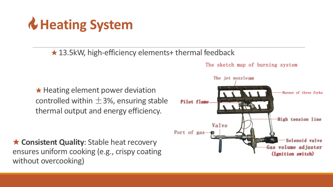Slide3