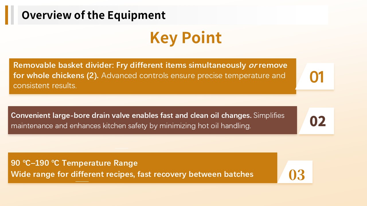 Slide3