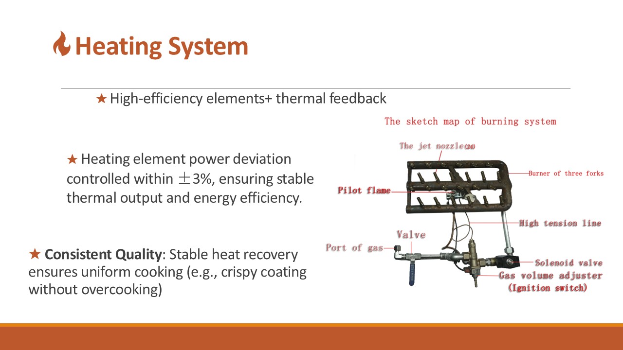 Slide3