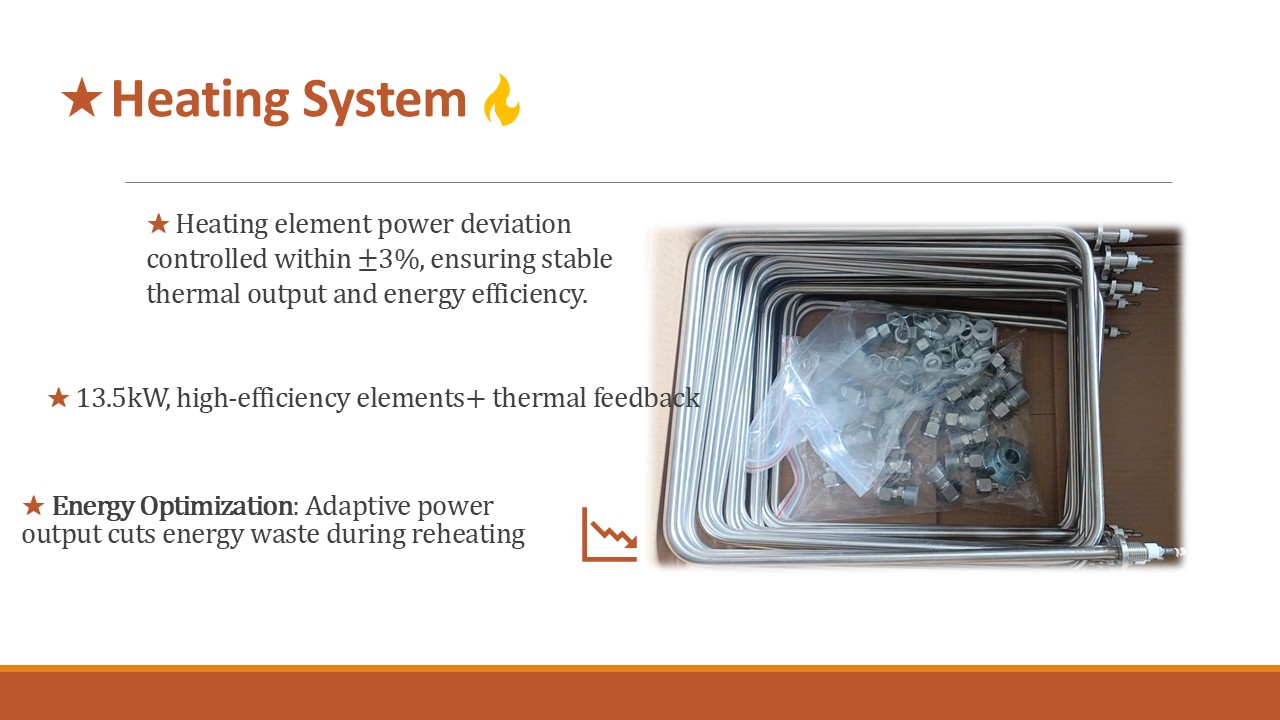 Slide4
