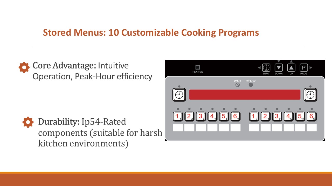 Slide4