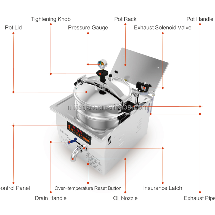 fotobank